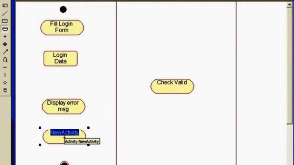 How to create Activity diagram using Rational Rose