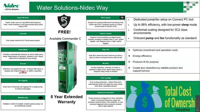 Webinar Series - VSD: Investing it on Water and Water Waste System смотреть онлайн