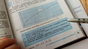 Функция y=vx и её график. Алгебра 8. Макарычев. Под ред. Теляковского.