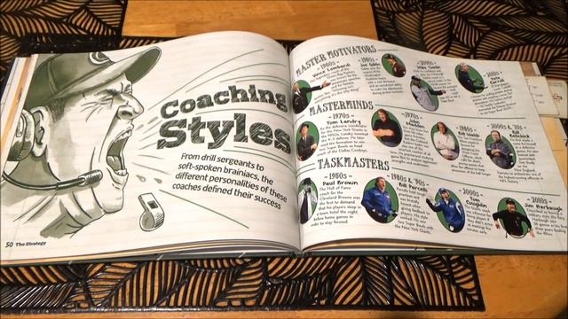 1st And Up - Football: Then To Wow! Book by The Editors of Sports Illustrated Kids смотреть онлайн