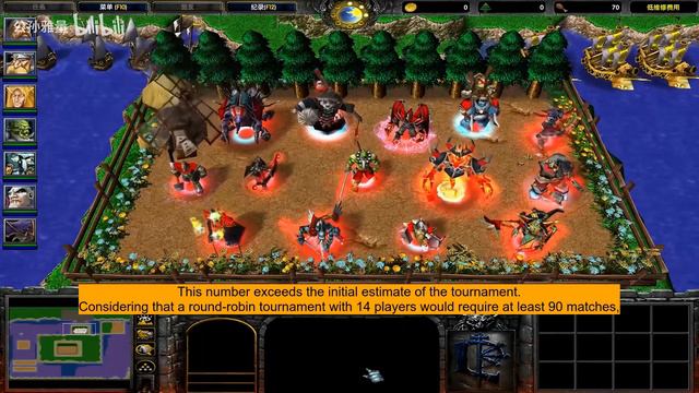 In Warcraft 3, which hero is the strongest without the ultimate? смотреть онлайн