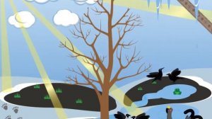 Музыкально-дидактическая игра «Ранняя весна»