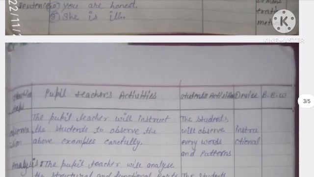 English Lesson plan, Translation of simple present tense for class -6/7/8 смотреть онлайн