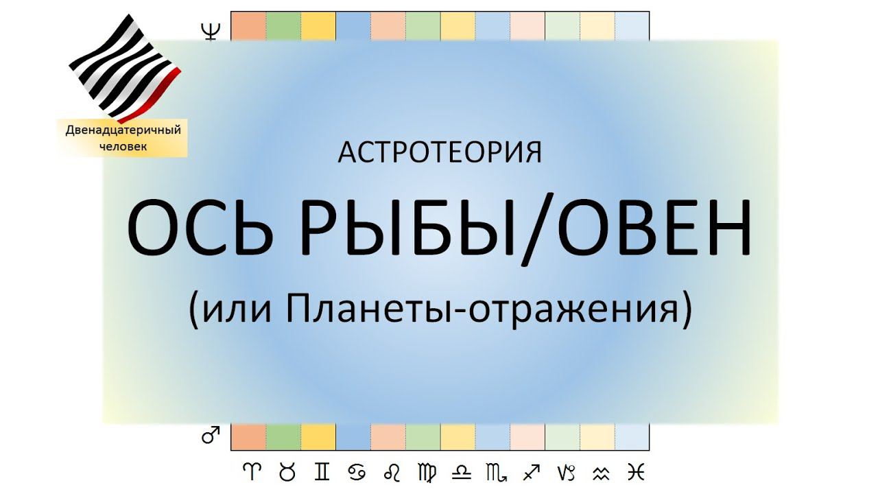 Астротеория. Ось Рыбы/Овен смотреть онлайн