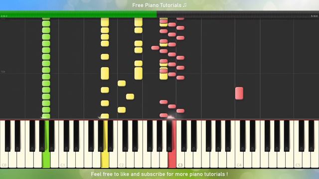 ACDC - Whole Lotta Rosie (piano tutorial) смотреть онлайн