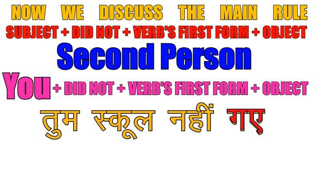 2 - Past Indefinite tense | negative sentences | learn English Past Tense In hindi | Part 2 смотреть онлайн