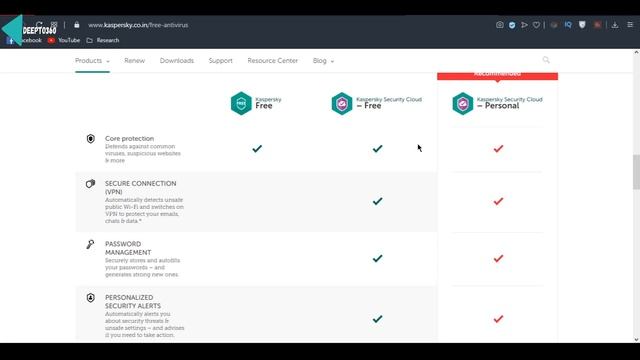 Kaspersky Free 1 Year ?| Get Free Kaspersky Antivirus Licence? - DEEPTO360 смотреть онлайн