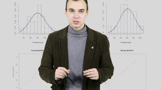2.3 Проверка распределения на нормальность, QQ-Plot смотреть онлайн