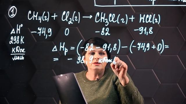 Закон Гесса. Практическая часть. 10 класс.