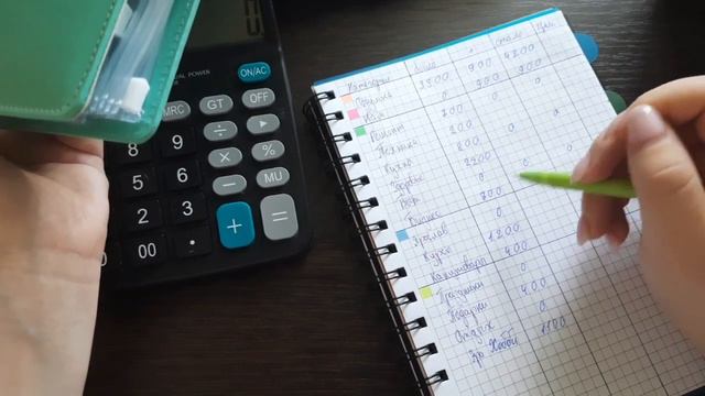 Распределение бюджета по конвертам №2 / Рассуждение о выплатах #cashenvelopes #бюджет #деньги