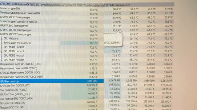 RX 7800XT RED DEVIL обзор от Deshmining Club