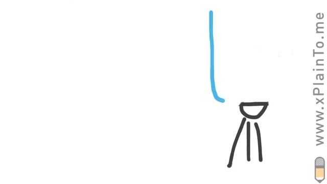 Учебник по Креативу