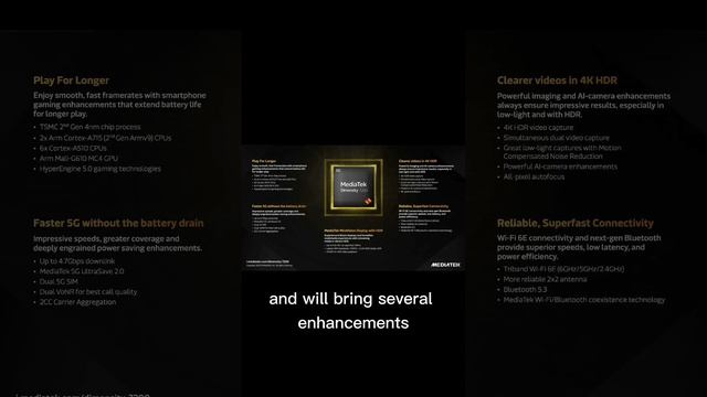 MediaTek Dimensity 7200 Aims To Provide Excellent Gaming And Photography Experience For Cheap смотреть онлайн