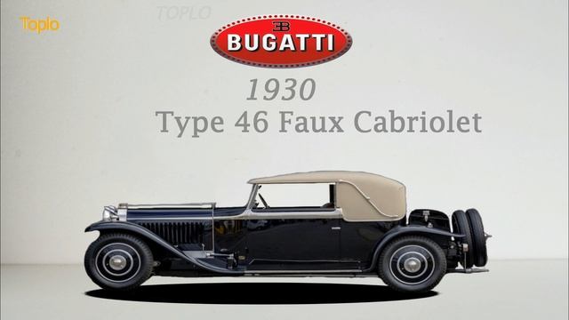 Bugatti Evolution (1900 - 2019) смотреть онлайн