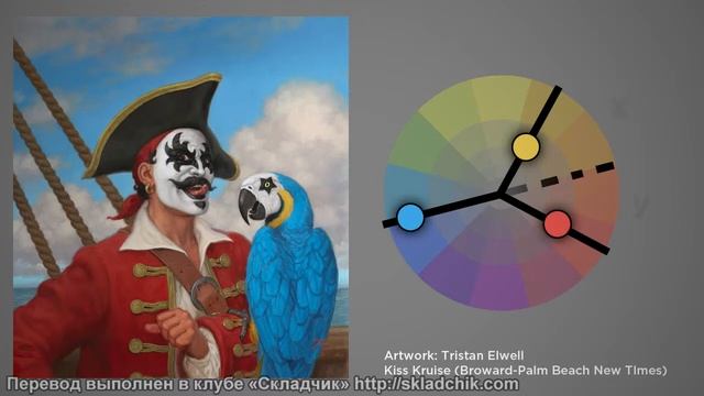 98 Основные цветовые схемы смотреть онлайн