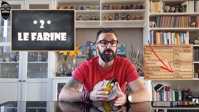 Come usare il fornetto per pizza - tutorial forno pizza a conchiglia - video 1/3 смотреть онлайн