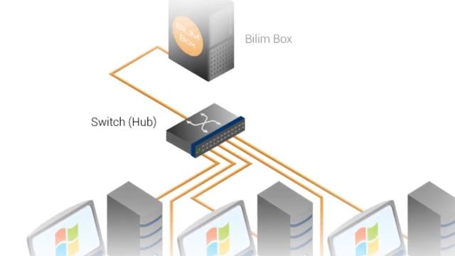 Инструкция по эксплуатации BilimBox на русском языке