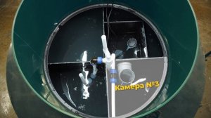 Полный обзор станции Евролос Био