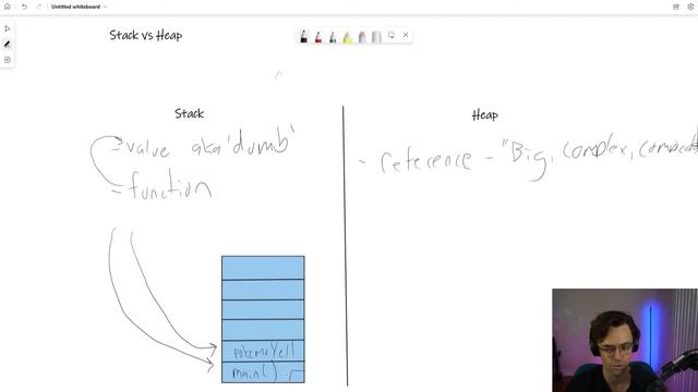 Java Tutorial For Beginners 2022 15. Stack Vs. Heap смотреть онлайн