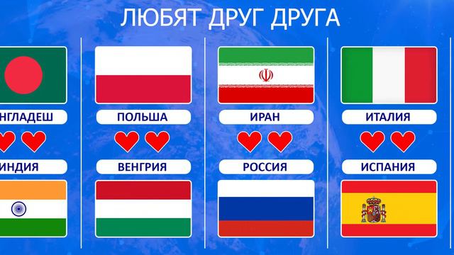 ЭТИ СТРАНЫ ЛЮБЯТ И ПОДДЕРЖИВАЮТ ДРУГ ДРУГА | ОТНОШЕНИЯ СТРАН смотреть онлайн