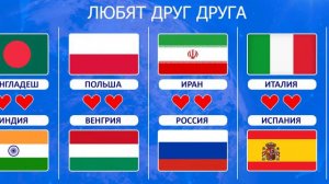 ЭТИ СТРАНЫ ЛЮБЯТ И ПОДДЕРЖИВАЮТ ДРУГ ДРУГА | ОТНОШЕНИЯ СТРАН