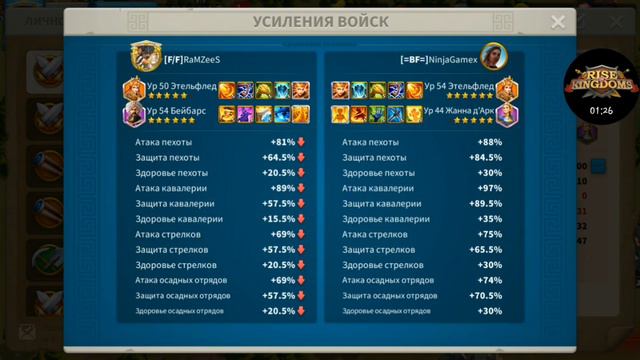 Тест Этэльфледы, какой второй командир лучше! смотреть онлайн