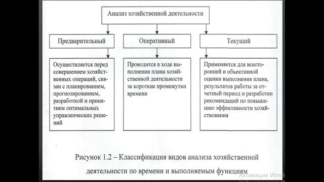 Фундамент С Экспертом