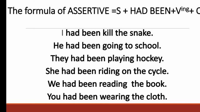 How We learn Past Perfect Continue/ What is past perfect continue tense /Which helping verb we use смотреть онлайн