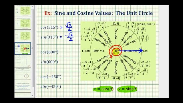 Ex: Sine and Cosine Values Using the Unit Circle - Multiples of 30, 45 degrees смотреть онлайн