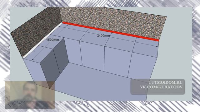 Порядок установки водоотбойника (пристенного плинтуса). смотреть онлайн