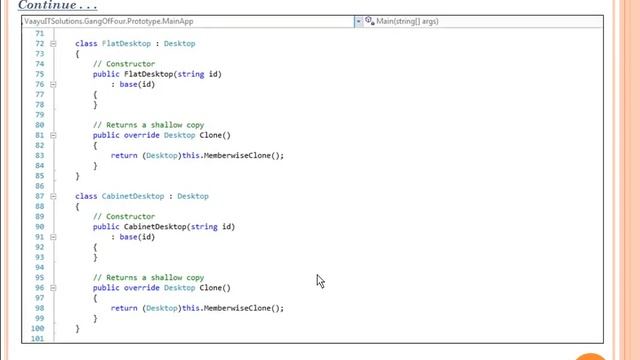 4 Prototype Design Pattern смотреть онлайн