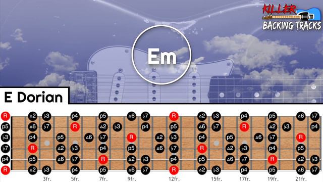 Pink Floyd Style Guitar Backing Track In E Minor смотреть онлайн