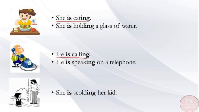 English Speaking Series : Present Continuous Tense (Lecture 5) смотреть онлайн