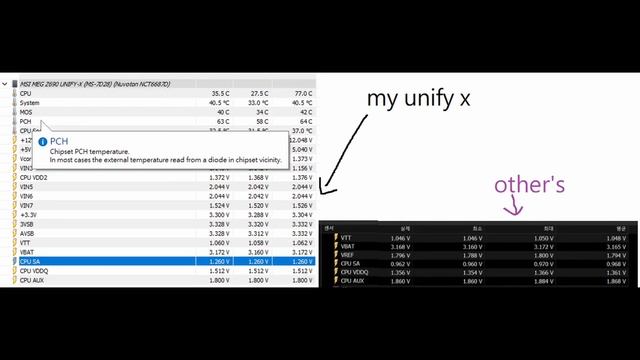 msi meg z690 unify x - fivr voltages (vccaux / vccsa / cpu vddq) 監控異常? nuvoton nct7802y (1/2) смотреть онлайн