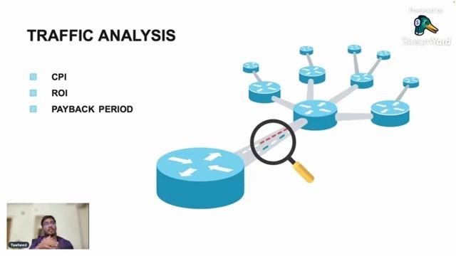 Game Analytics Basics, Metrics & Tech Stacks | @quantum.ai смотреть онлайн