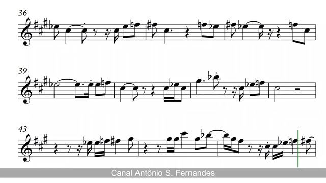 It Must Have Been Love - Roxette (Sheet Music) Flauta смотреть онлайн