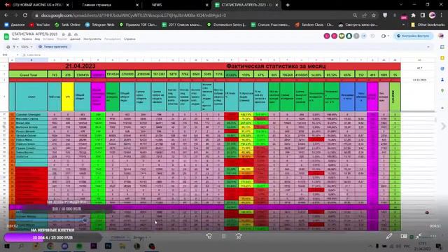 ЗДЕСЬ КТО-НИБУДЬ ЕСТЬ? | TANKI ONLINE / AMONG US смотреть онлайн