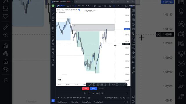 9R+ RECAP USD PRELIM GDP Q/Q 23/02/2023 ENTRY | FXCAPPCITY 👨💻 смотреть онлайн