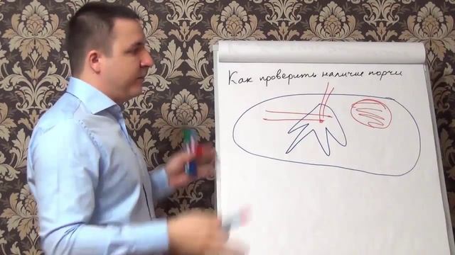 Как узнать о наличие порчи и мусульманский сглаз смотреть онлайн