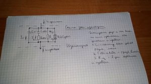 Схема замещения изоляции