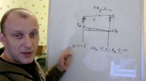 Линия влияния для реакции Ra и Rb. Строймех как построить линию влияния