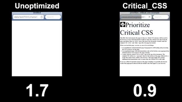 Critical CSS iPhone смотреть онлайн