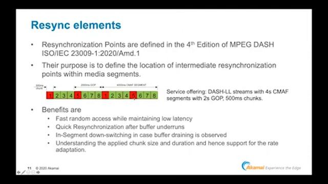 Webinar "Low Latency OTT: Production Ready!" смотреть онлайн