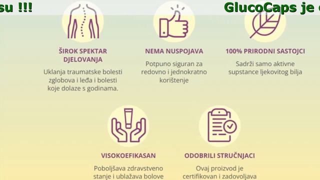 GlucoCaps Prodaja смотреть онлайн