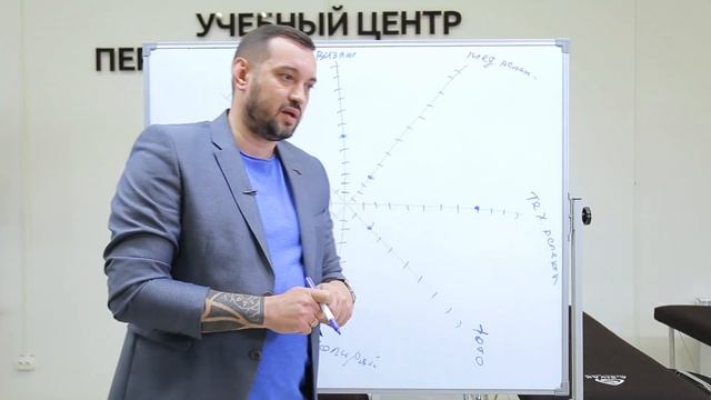 Как развиваться и повышать квалификацию мастеру татуажа? смотреть онлайн