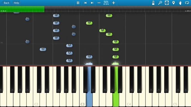 5 Seconds of Summer - Over And Out - Piano Tutorial - How to play Over and Out смотреть онлайн