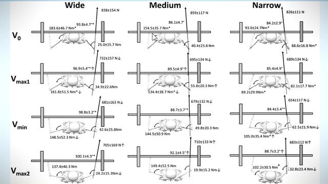 ТРИЦЕПС В ЖИМЕ ЛЕЖА / НЮАНСЫ БИОМЕХАНИКИ смотреть онлайн