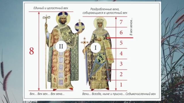 Гордеев узел смотреть онлайн