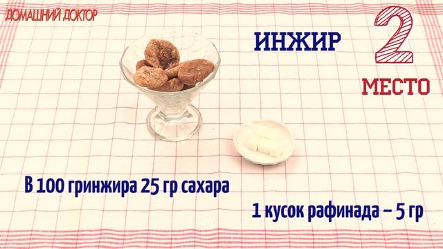 Какие продукты самые сладкие? смотреть онлайн