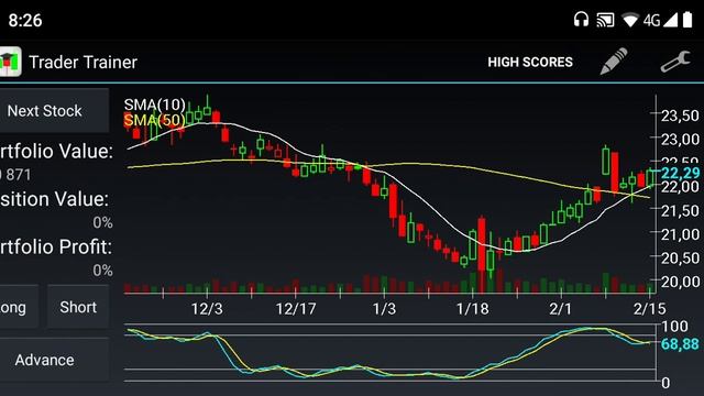 13. С чего начать трейдинг на бирже, биржа для новичков на рынке смотреть онлайн